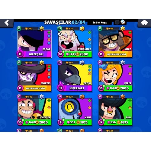  Brawl Stars 33k hesa 85 skin